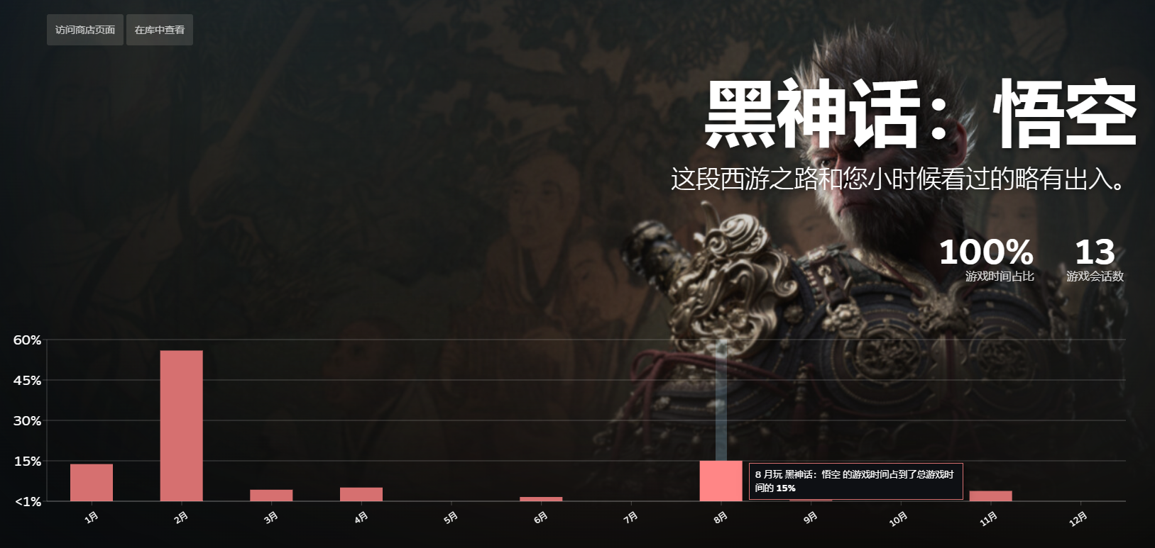 动态图片