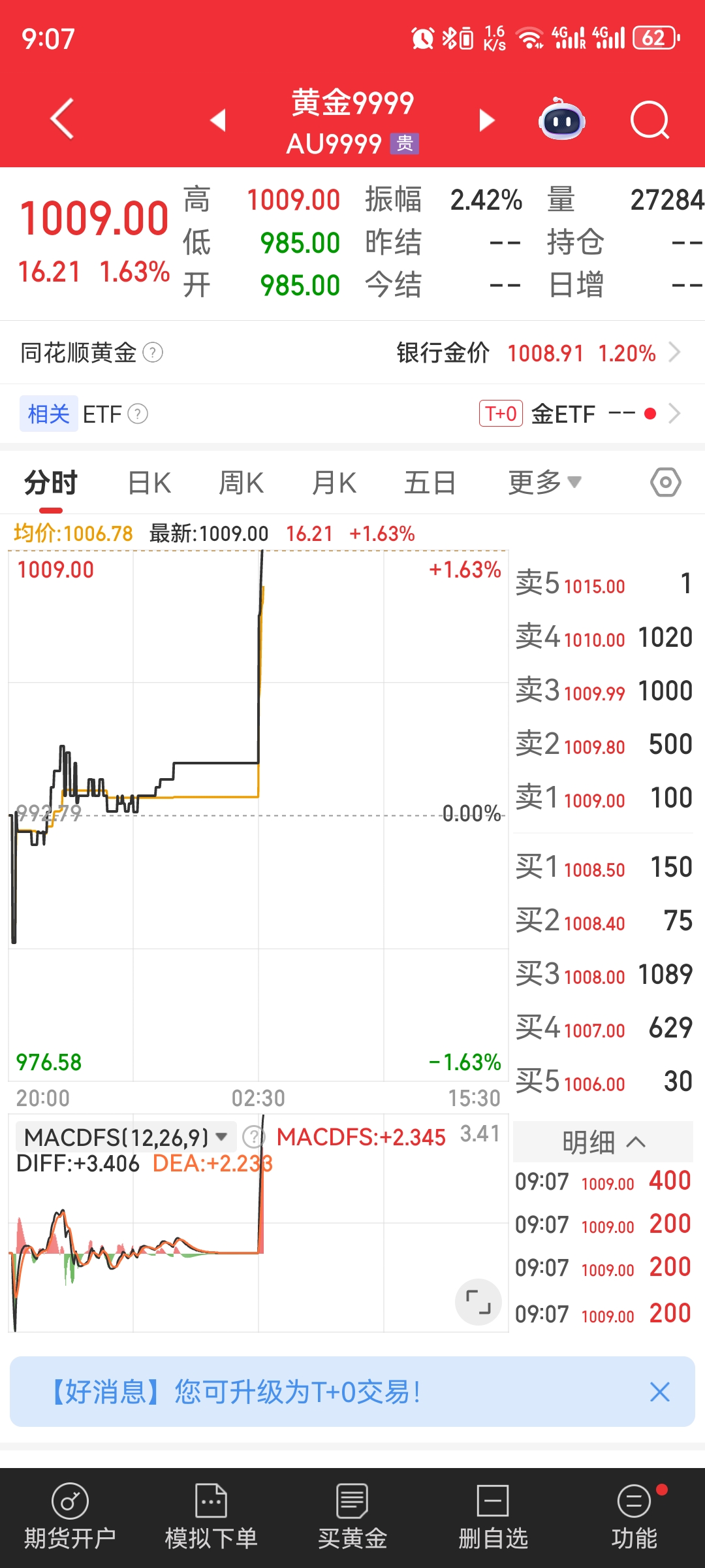 动态图片
