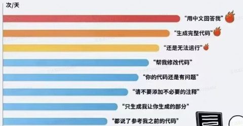 动态图片