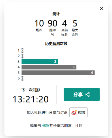 动态图片