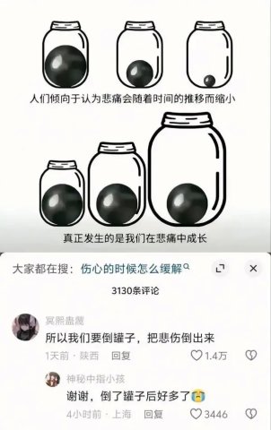 动态图片